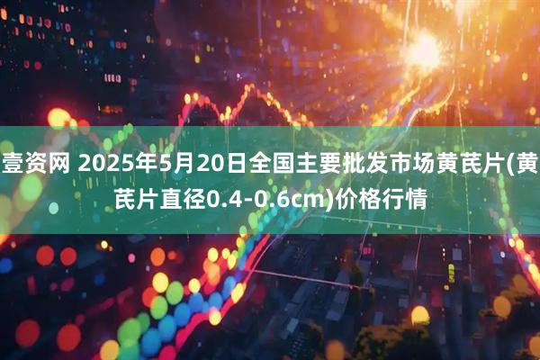 壹资网 2025年5月20日全国主要批发市场黄芪片(黄芪片直径0.4-0.6cm)价格行情