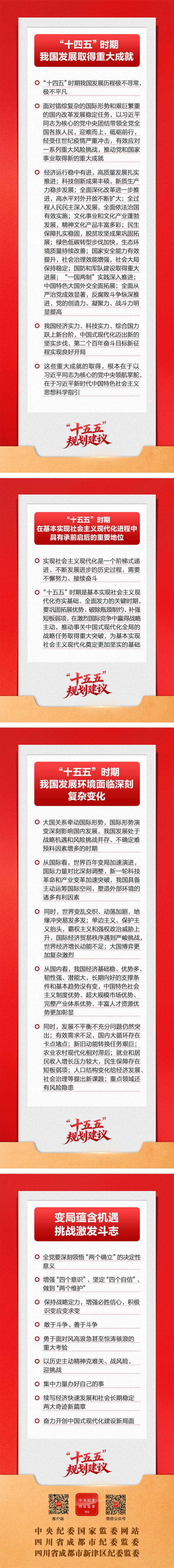 赤盈配资 学思导图丨＂十五五＂时期是基本实现社会主义现代化的关键时期